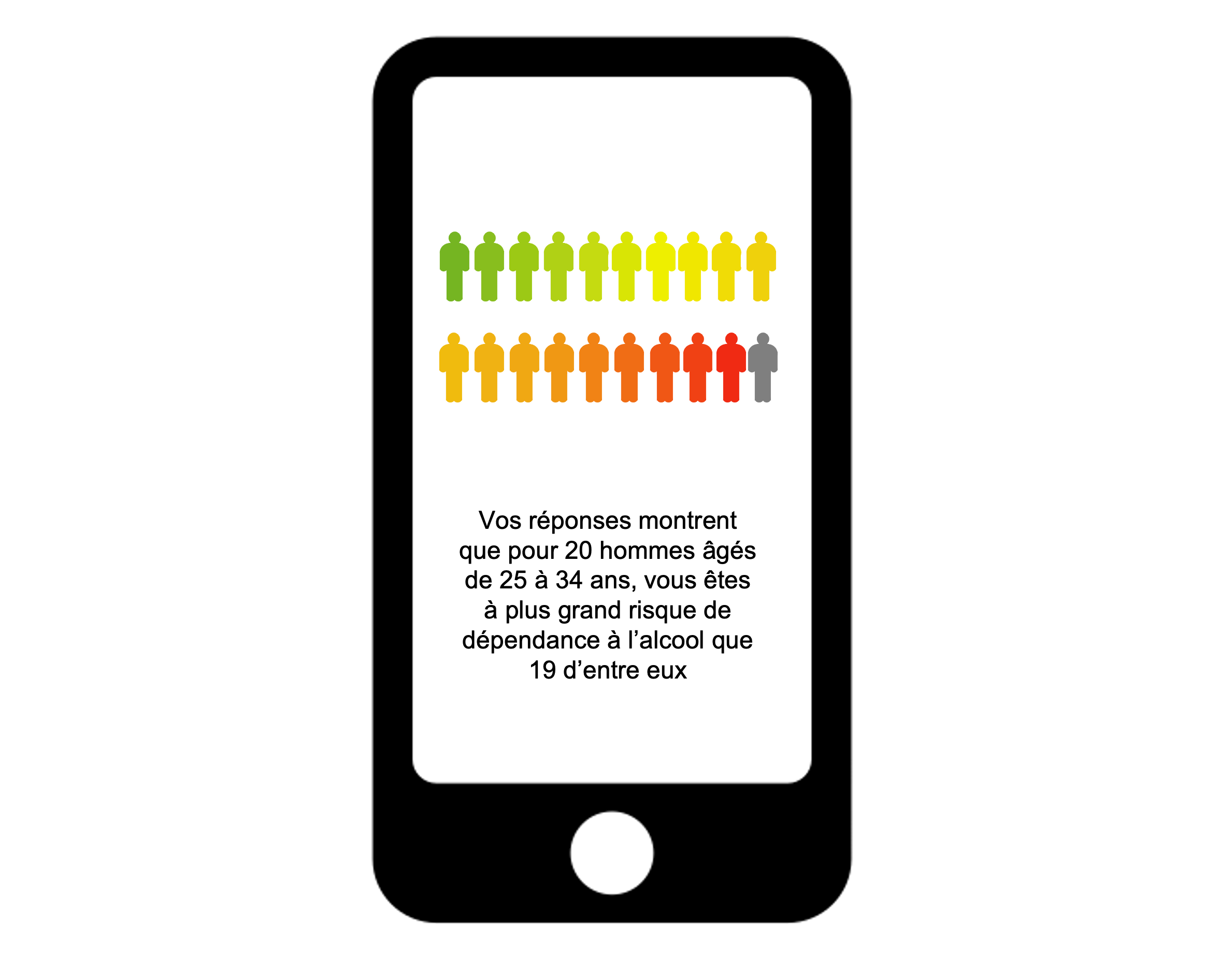 Une procédure régulièrement utilisée dans les interventions consiste à produire un feedback normatif personnalisé. Il s’agit de situer les croyances ou comportements de l’utilisateur par rapport à des pairs de même âge et/ou sexe. Image du smartphone par Adrien Coquet de TheNounProject, contenu du smartphone inspiré de l’application « Drink Less » Une procédure régulièrement utilisée dans les interventions consiste à produire un feedback normatif personnalisé. Il s’agit de situer les croyances ou comportements de l’utilisateur par rapport à des pairs de même âge et/ou sexe. Image du smartphone par Adrien Coquet de TheNounProject, contenu du smartphone inspiré de l’application « Drink Less »